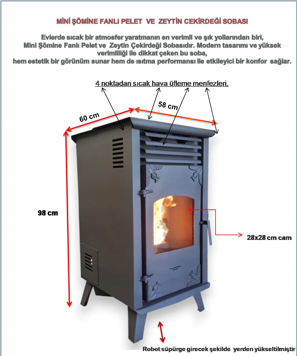 FANLI MINI SOMINE 12 KW OTAMATIK PELETSOBA